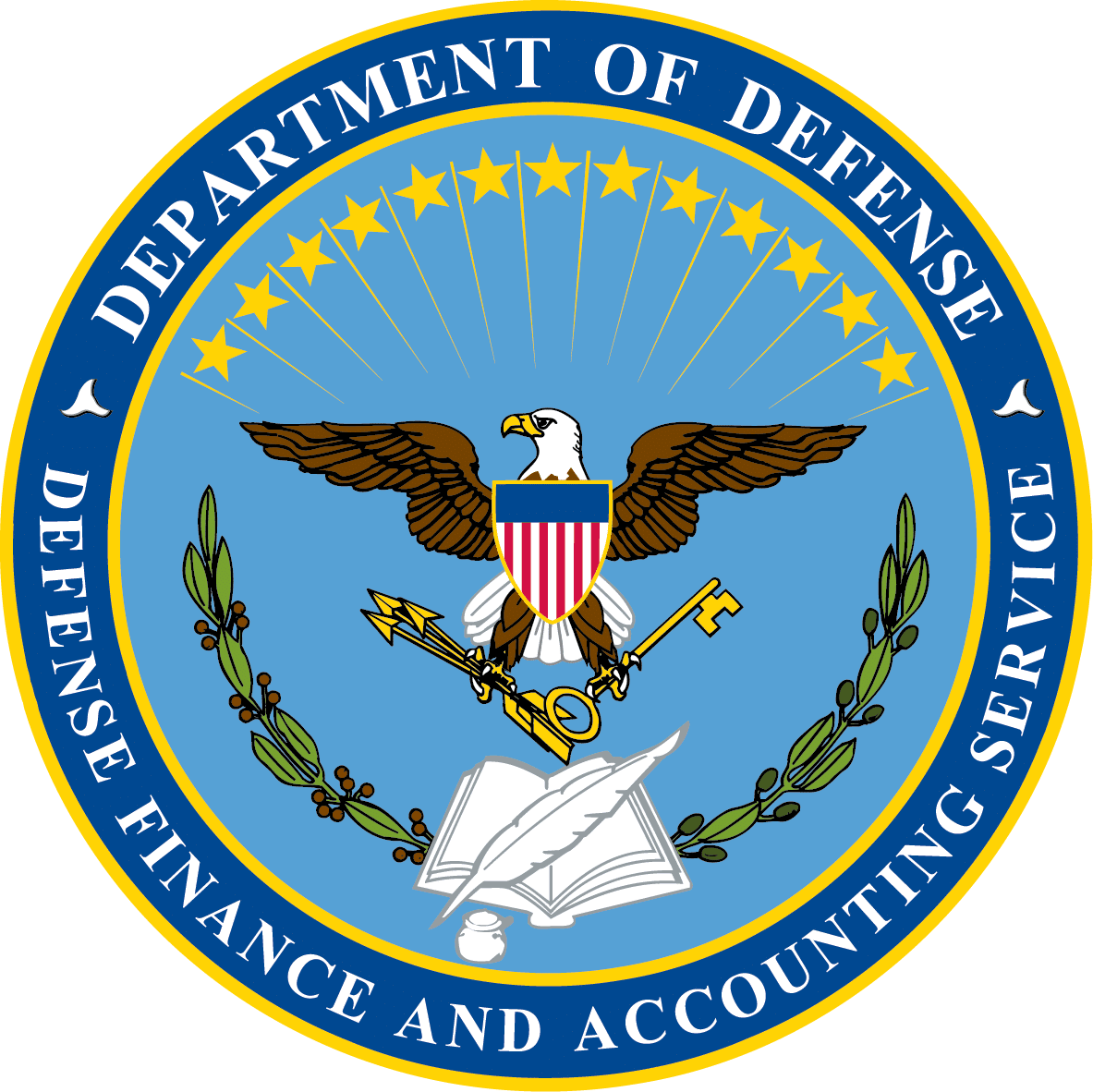 Dept of Defense (DoD)