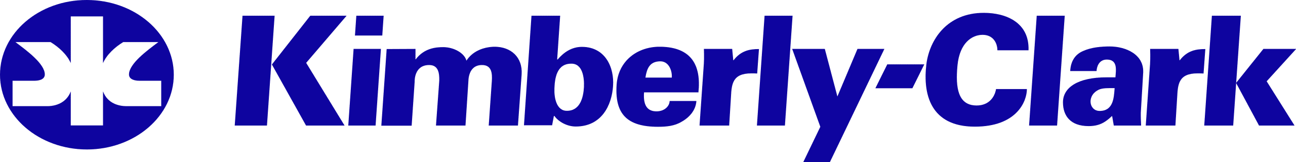 Kimberly-Clark Corporation