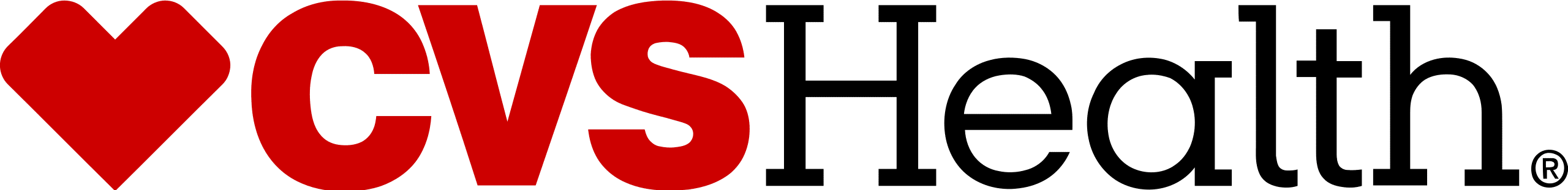 CVS Health